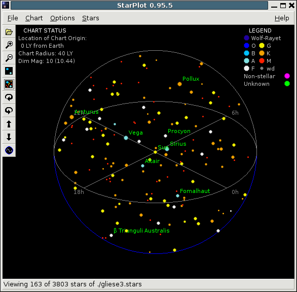 [More stars within 40 LY]